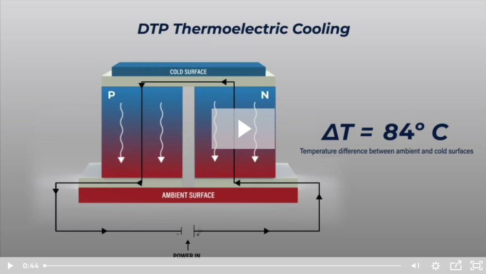 Explore How DTP Thermoelectric Cooling Works in Our New Video
